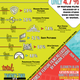 Illustration for article titled This Infographic on Women Directors in Hollywood Is Totally Depressing
